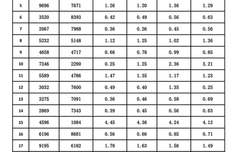 新速算1813-1822（答案版）_2026考公资料_超格合集_数资高照合集_速算高照抖音速算直播课_速算每日打卡题