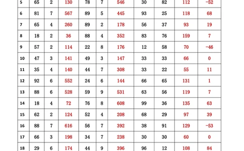 新速算1813-1822（答案版）_2026考公资料_超格合集_数资高照合集_速算高照抖音速算直播课_速算每日打卡题
