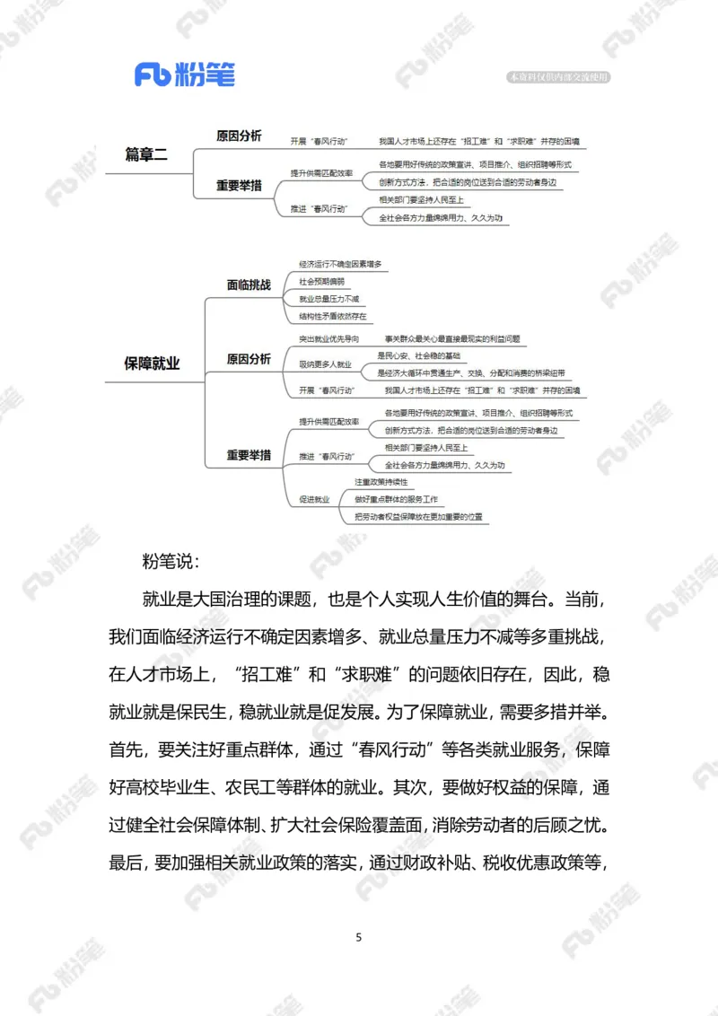 2024.2.19保障就业（标注版）_2026考公资料_（10）粉笔_2025粉笔国考省考980（课＋笔记）_粉笔980（25多省）_1、粉笔时政_2、F晨读时政_2024年_2024年02月