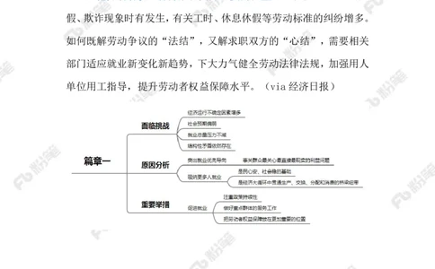 2024.2.19保障就业（标注版）_2026考公资料_（10）粉笔_2025粉笔国考省考980（课＋笔记）_粉笔980（25多省）_1、粉笔时政_2、F晨读时政_2024年_2024年02月