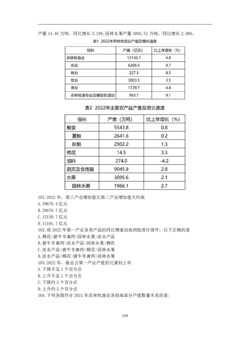2024高照资料超大杯（省考&事业单位）讲义无水印_2026考公资料_超格合集_数资高照合集_资料分析高照合集⭐⭐⭐_2024课程25没开课的先看这个
