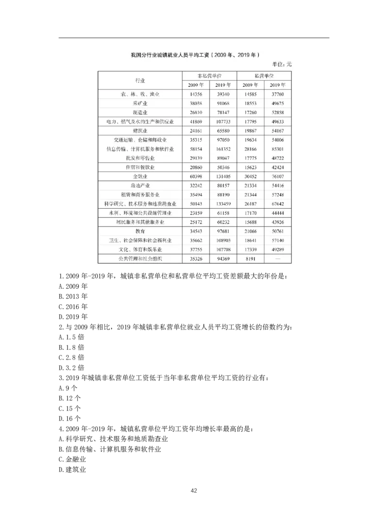 2024高照资料超大杯（省考&事业单位）讲义无水印_2026考公资料_超格合集_数资高照合集_资料分析高照合集⭐⭐⭐_2024课程25没开课的先看这个