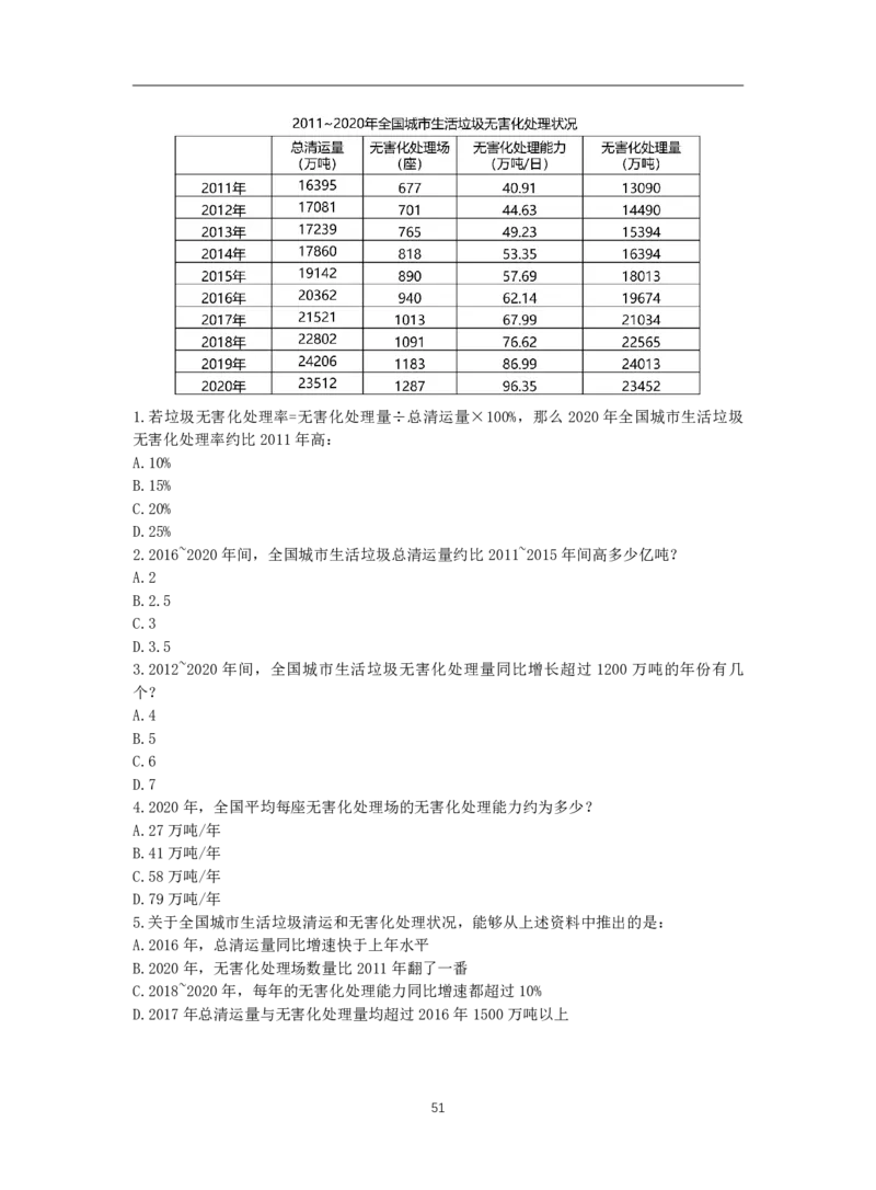 2024高照资料超大杯（省考&事业单位）讲义无水印_2026考公资料_超格合集_数资高照合集_资料分析高照合集⭐⭐⭐_2024课程25没开课的先看这个