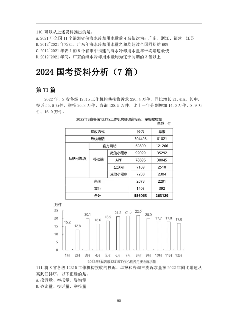 2024高照资料超大杯（省考&事业单位）讲义无水印_2026考公资料_超格合集_数资高照合集_资料分析高照合集⭐⭐⭐_2024课程25没开课的先看这个