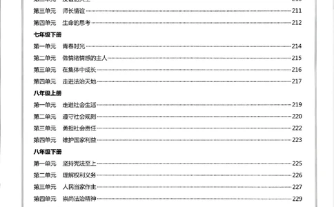 一飞冲天-初中学业水平考查-道法参考答案_《一飞冲天-中考专项》2026版_一飞冲天-中考专项（2026版）