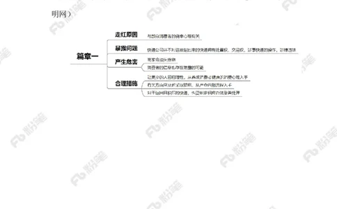 2024.4.9&ldquo;快递盲盒&rdquo;暴露监管漏洞（标注版）_2026考公资料_（10）粉笔_2025粉笔国考省考980（课＋笔记）_粉笔980（25多省）_1、粉笔时政_2、F晨读时政_2024年_2024年04月