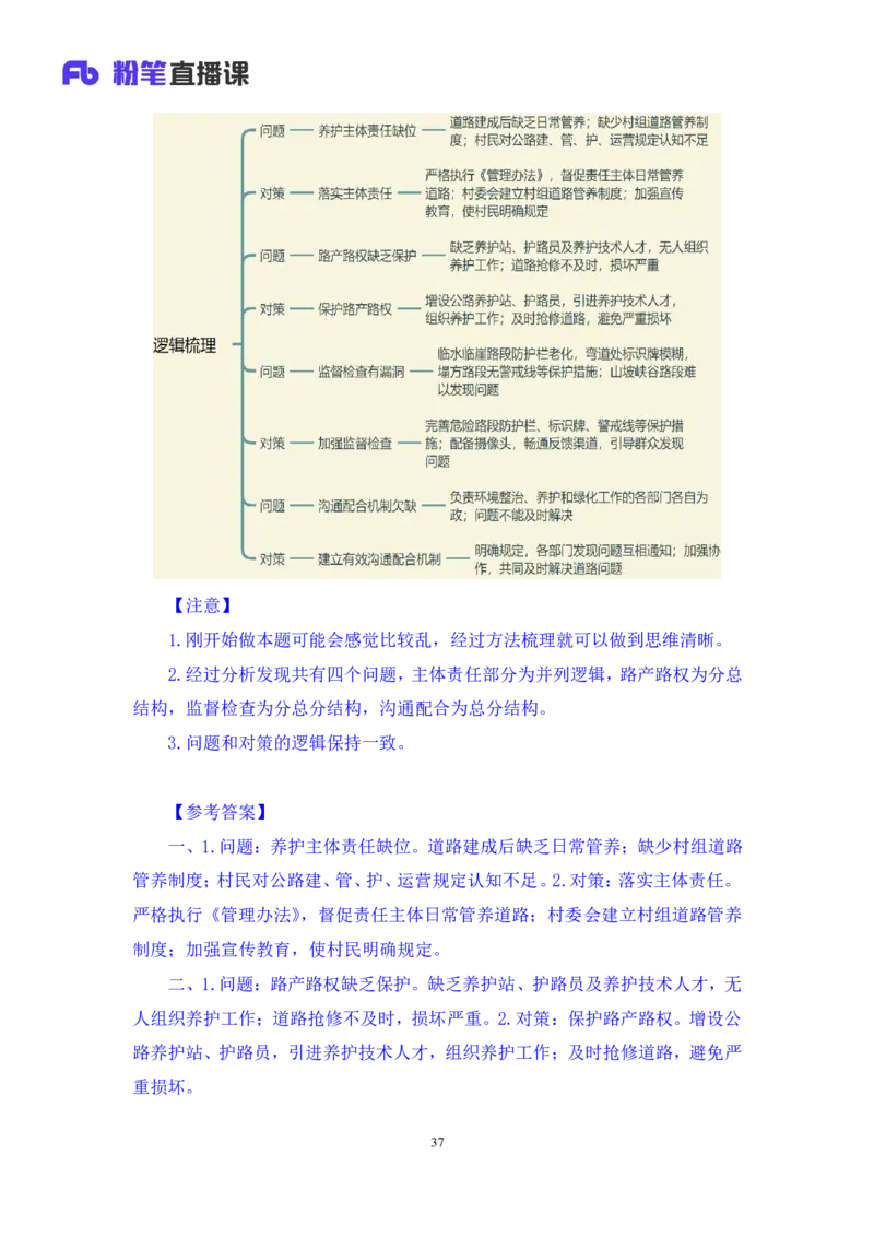 2024.04.18+方法精讲-申论2+李元极（笔记）（笔试系统班图书大礼包：2025国考3期）_2026考公资料_（10）粉笔_2025粉笔国考省考980（课＋笔记）_粉笔980（25多省）_3.名师理论录播课_申论_讲义笔记