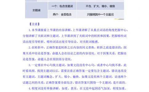 2024.03.19+方法精讲-言语2+明蕾+（笔记）（笔试系统班图书大礼包：2025国考2期）_2026考公资料_（10）粉笔_2025粉笔国考省考980（课＋笔记）_粉笔980（25多省）_3.名师理论录播课_言语理解