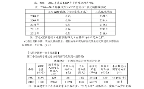 2013年江苏省盐城市中考政治试题及答案_中考真题_7.政治中考真题2015-2024年_地区卷_江苏省_盐城政治08-20