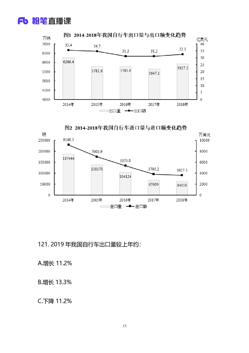 2025国考第四十一季行测模考大赛讲义-数资_2026考公资料_（10）粉笔_2025粉笔国考省考980（课＋笔记）_粉笔980（25多省）_02025年省考模考解析_2025省考模考解析33季_讲义