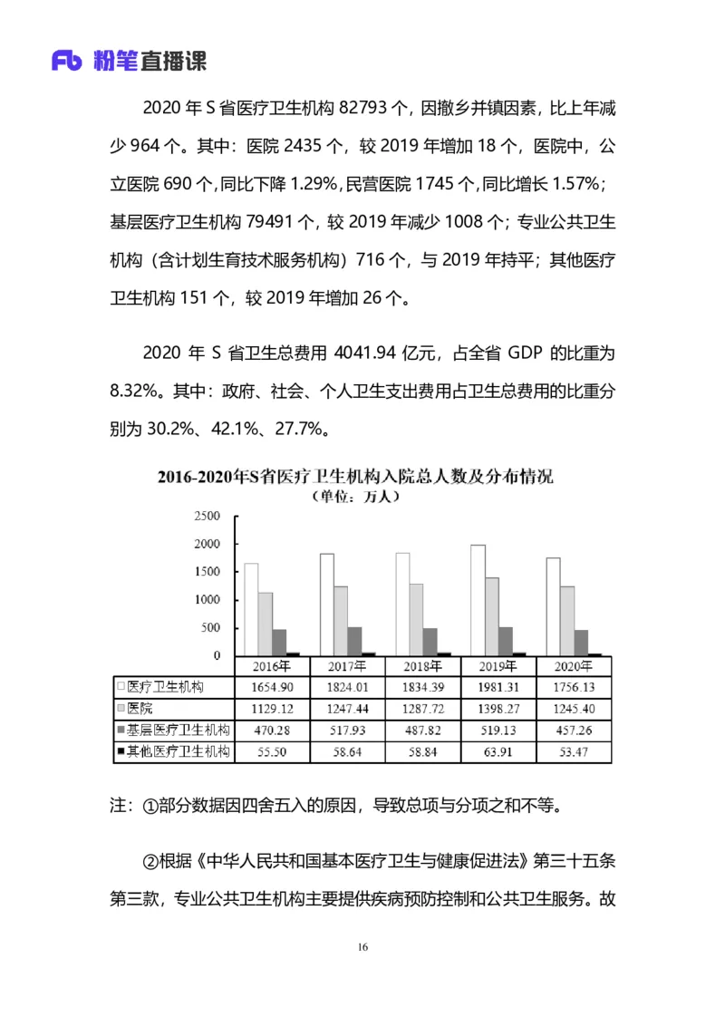 2025国考第四十一季行测模考大赛讲义-数资_2026考公资料_（10）粉笔_2025粉笔国考省考980（课＋笔记）_粉笔980（25多省）_02025年省考模考解析_2025省考模考解析33季_讲义