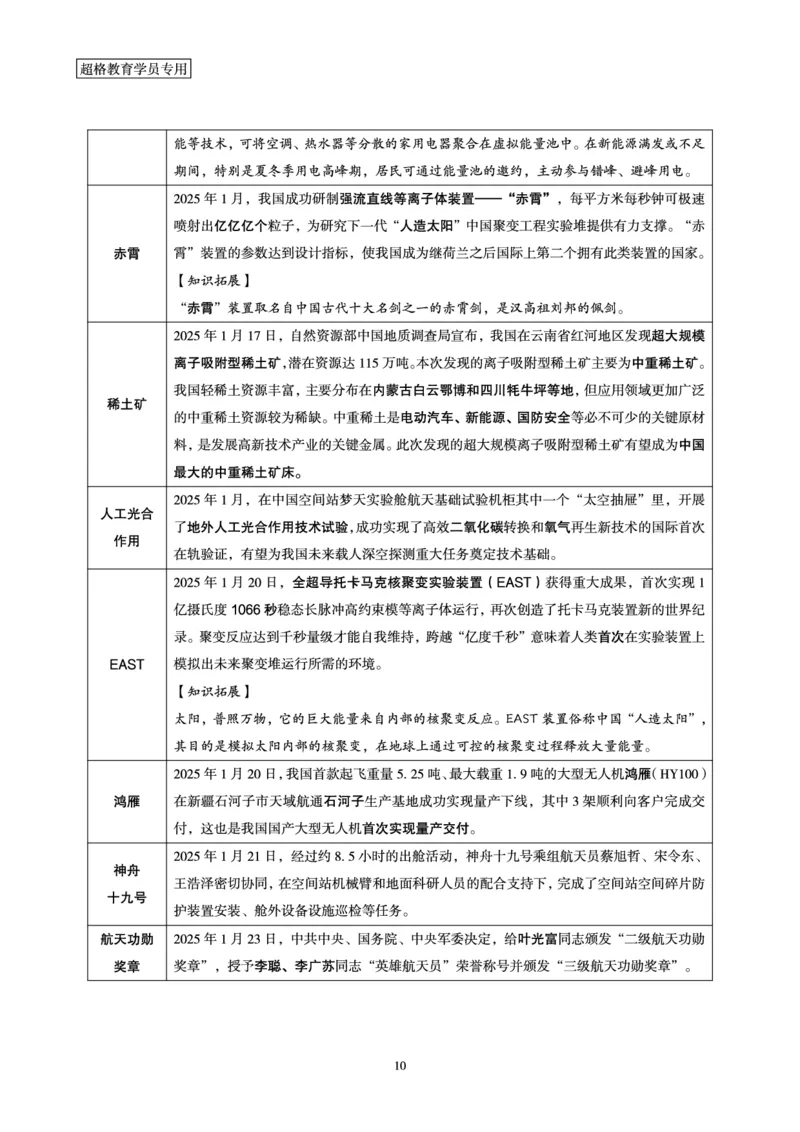2025年1月时政讲练（下）讲义_2026考公资料_（05）超格_超格时政_时政2025超格时政讲练班⭐⭐⭐_讲义