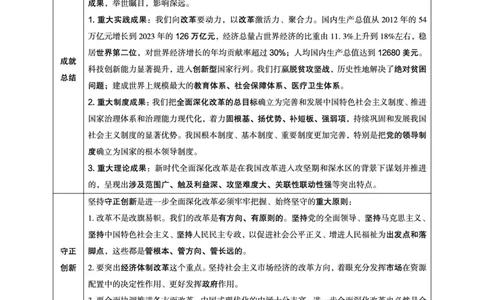 2025年1月时政讲练（下）讲义_2026考公资料_（05）超格_超格时政_时政2025超格时政讲练班⭐⭐⭐_讲义
