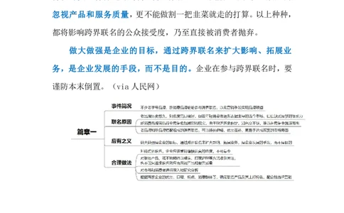 2023.12.18跨界联名谨防本末倒置（标注版）_2026考公资料_（10）粉笔_2025粉笔国考省考980（课＋笔记）_粉笔980（25多省）_1、粉笔时政_2、F晨读时政_2023年_12月