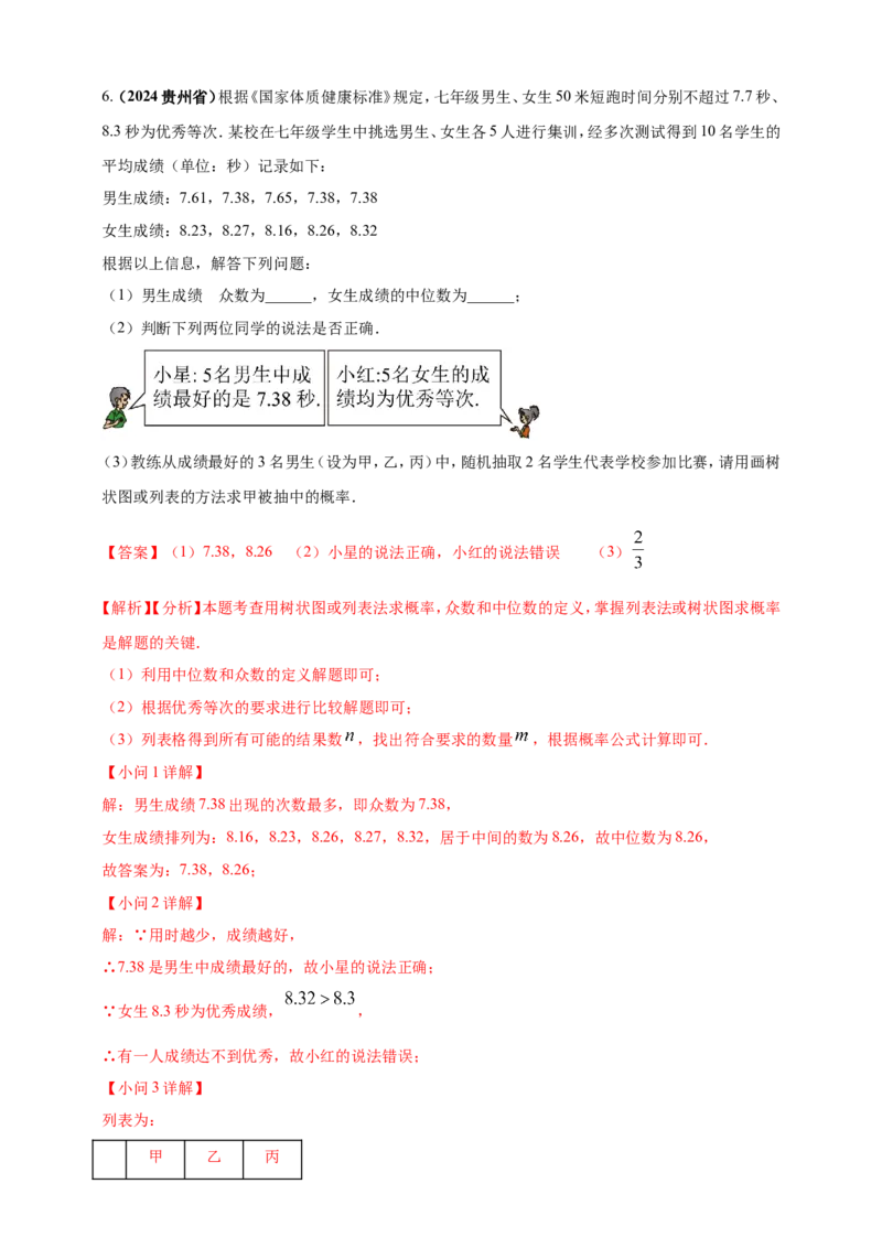 专题28概率（解析版）_2数学总复习_2025中考复习资料_（2025年中考复习全国通用）2024年中考数学真题专题分类精选汇编_2024年中考数学真题分类汇编：专题28概率（原卷版+解析版）