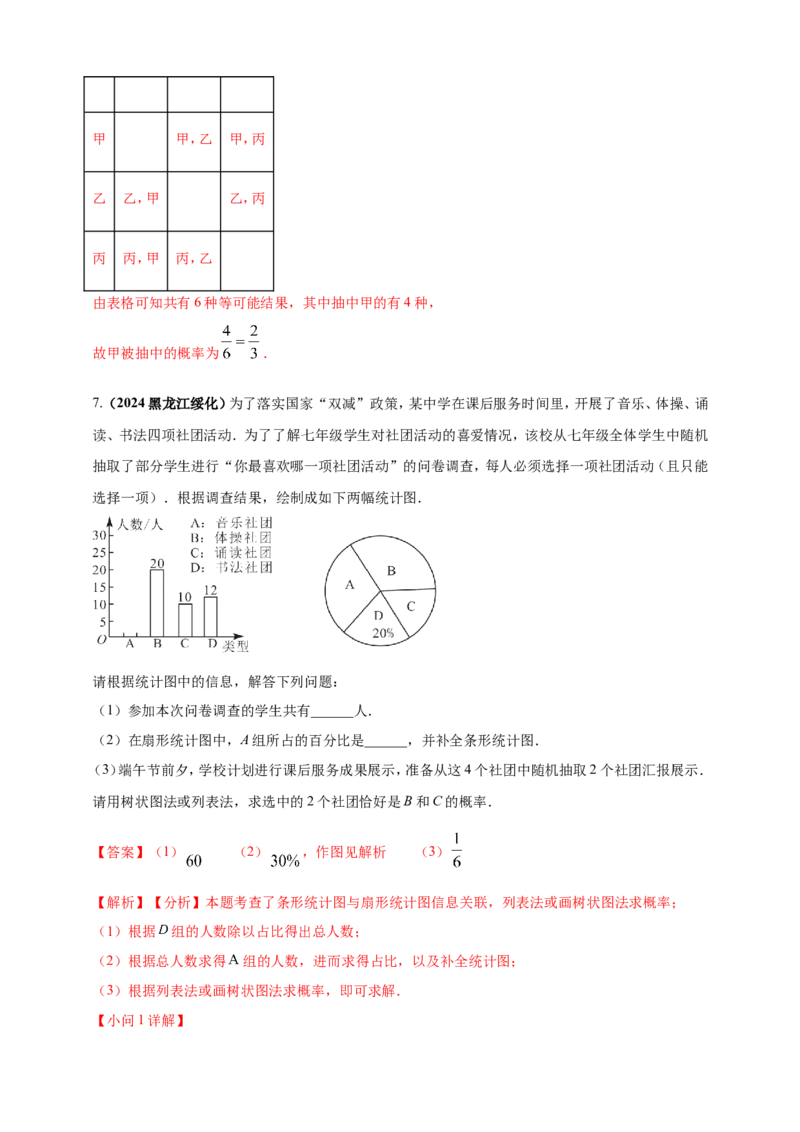 专题28概率（解析版）_2数学总复习_2025中考复习资料_（2025年中考复习全国通用）2024年中考数学真题专题分类精选汇编_2024年中考数学真题分类汇编：专题28概率（原卷版+解析版）
