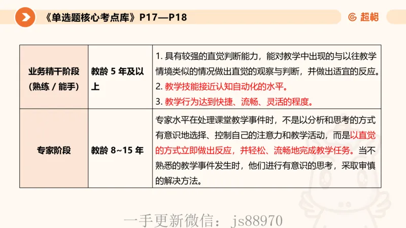 教师观材料分析题课件_教资_CG26上教资笔试中学_0126上中学-综合素质（更新中）_03教师观