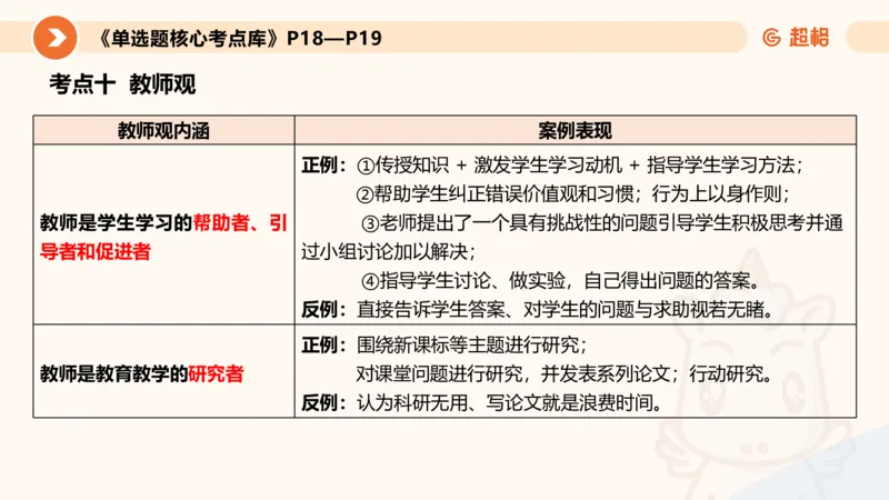 教师观材料分析题课件_教资_CG26上教资笔试中学_0126上中学-综合素质（更新中）_03教师观