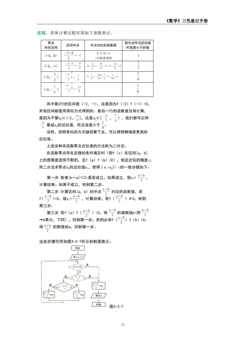 教师资格《（高中）数学》三色速记手册_教资_33教资笔试历年真题汇总（科一+科二+科三）_科三真题_02高中科三各科电子资料包合集_数学（资料文档）_高中数学