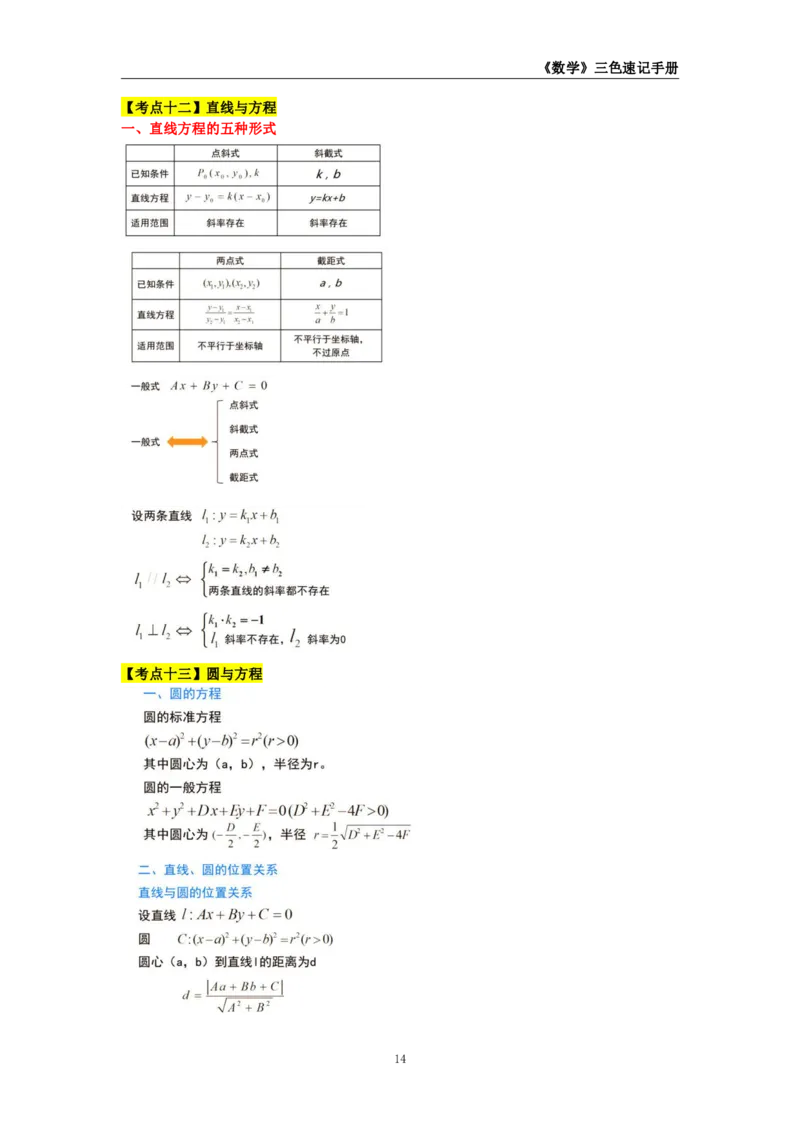 教师资格《（高中）数学》三色速记手册_教资_33教资笔试历年真题汇总（科一+科二+科三）_科三真题_02高中科三各科电子资料包合集_数学（资料文档）_高中数学