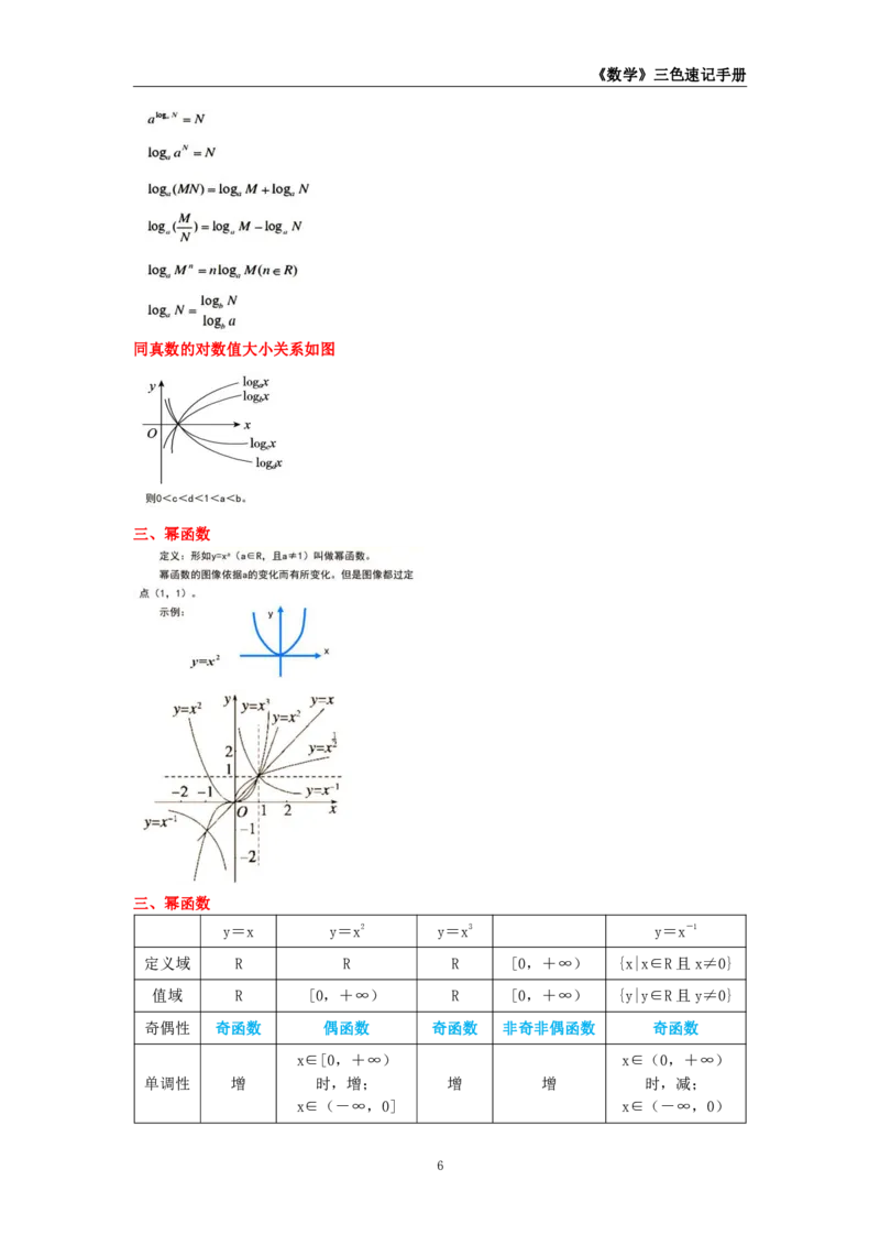 教师资格《（高中）数学》三色速记手册_教资_33教资笔试历年真题汇总（科一+科二+科三）_科三真题_02高中科三各科电子资料包合集_数学（资料文档）_高中数学