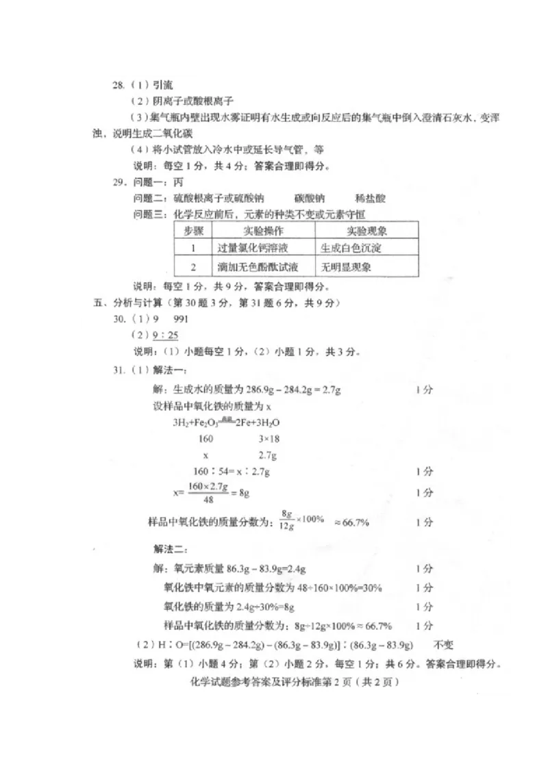 2012年山东省青岛市中考化学试题及答案_中考真题_5.化学中考真题2015-2024年_地区卷_山东省_青岛化学
