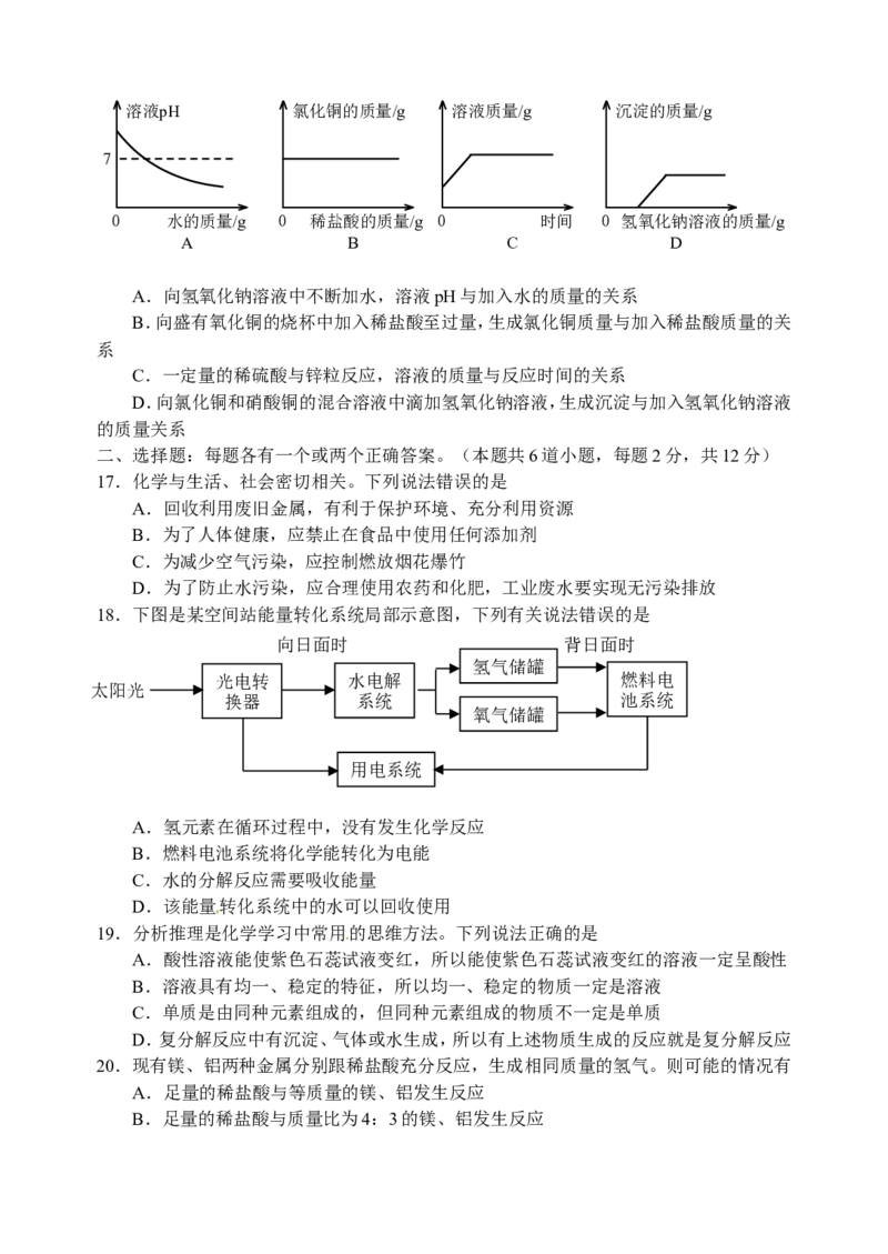 2012年山东省青岛市中考化学试题及答案_中考真题_5.化学中考真题2015-2024年_地区卷_山东省_青岛化学