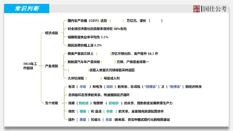 2025年3月上时政_2026考公资料_（35）瞪哥，国仕公考_时政2025年全年时政串讲国仕_讲义