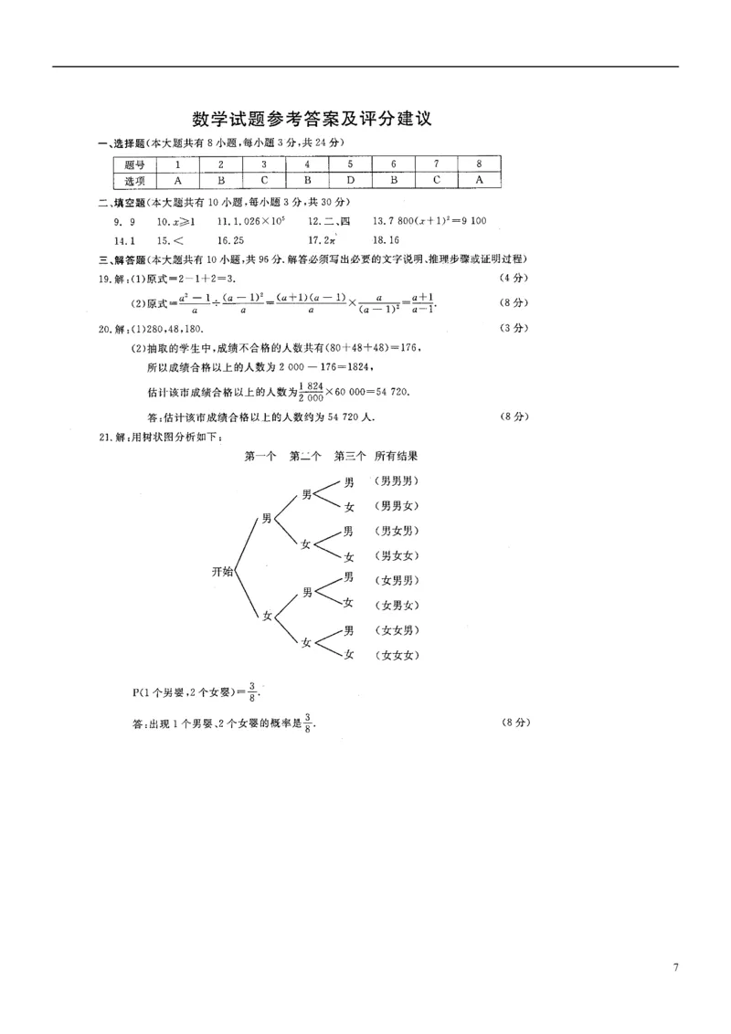 2009年江苏省宿迁市中考数学试卷及答案_中考真题_2.数学中考真题2015-2024年_地区卷_江苏省_宿迁中考数学08-22