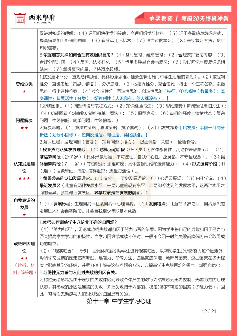 考前30天终极冲刺中学教育知识与能力_教资_初高中2026教资_25下教师资格证_4.30天冲刺笔记
