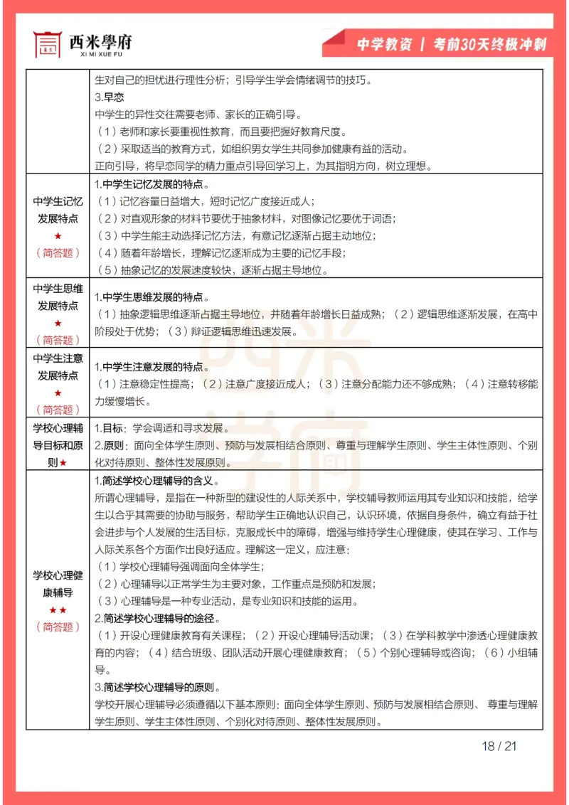 考前30天终极冲刺中学教育知识与能力_教资_初高中2026教资_25下教师资格证_4.30天冲刺笔记