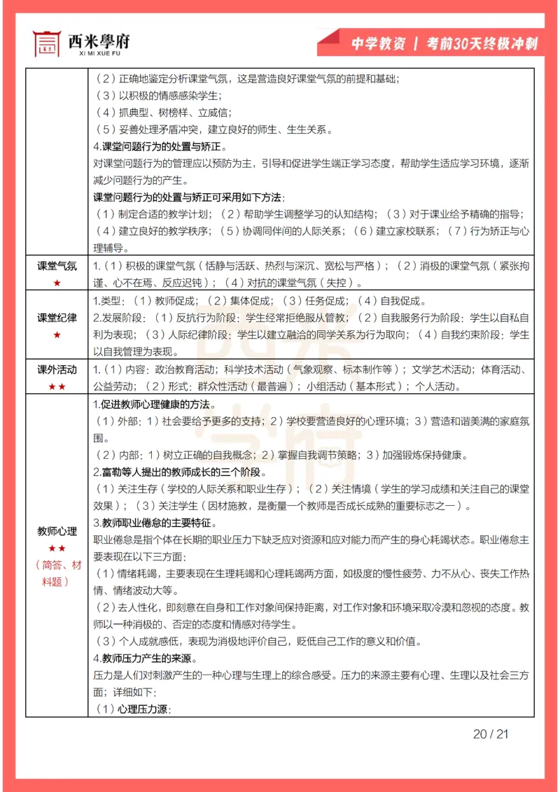 考前30天终极冲刺中学教育知识与能力_教资_初高中2026教资_25下教师资格证_4.30天冲刺笔记