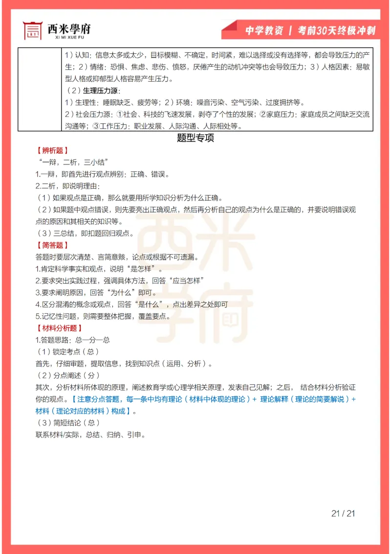 考前30天终极冲刺中学教育知识与能力_教资_初高中2026教资_25下教师资格证_4.30天冲刺笔记
