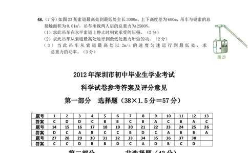 2012年深圳市中考(物理部分)(含答案)_中考真题_4.物理中考真题2015-2024年_地区卷_广东省_广东深圳中考物理2008---2022年