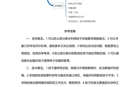 2023.3.23天晓老师综A刷题班参考答案_2026考公资料_（28）上岸村合集（司马、章晓铭、王永恒、天晓、忠政、丁旭等）_2025合集_5天晓合集_2023上岸村天晓综应A刷题班_讲义