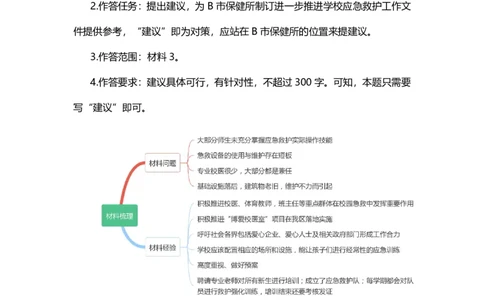2023.3.23天晓老师综A刷题班参考答案_2026考公资料_（28）上岸村合集（司马、章晓铭、王永恒、天晓、忠政、丁旭等）_2025合集_5天晓合集_2023上岸村天晓综应A刷题班_讲义