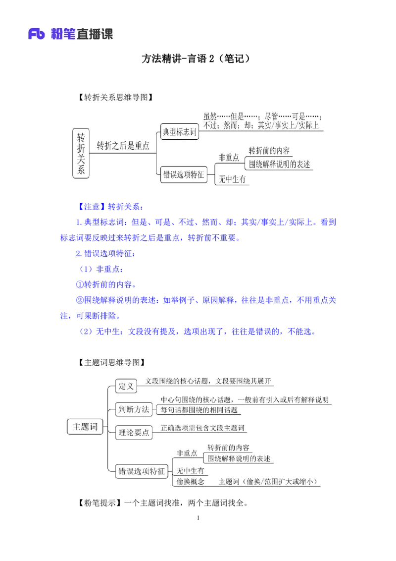 2024.05.09+方法精讲-言语2+许顺（笔记）（笔试系统班图书大礼包：2025国考6期）_2026考公资料_（10）粉笔_2025粉笔国考省考980（课＋笔记）_粉笔980（25多省）_02025年980系统班补充课程FB