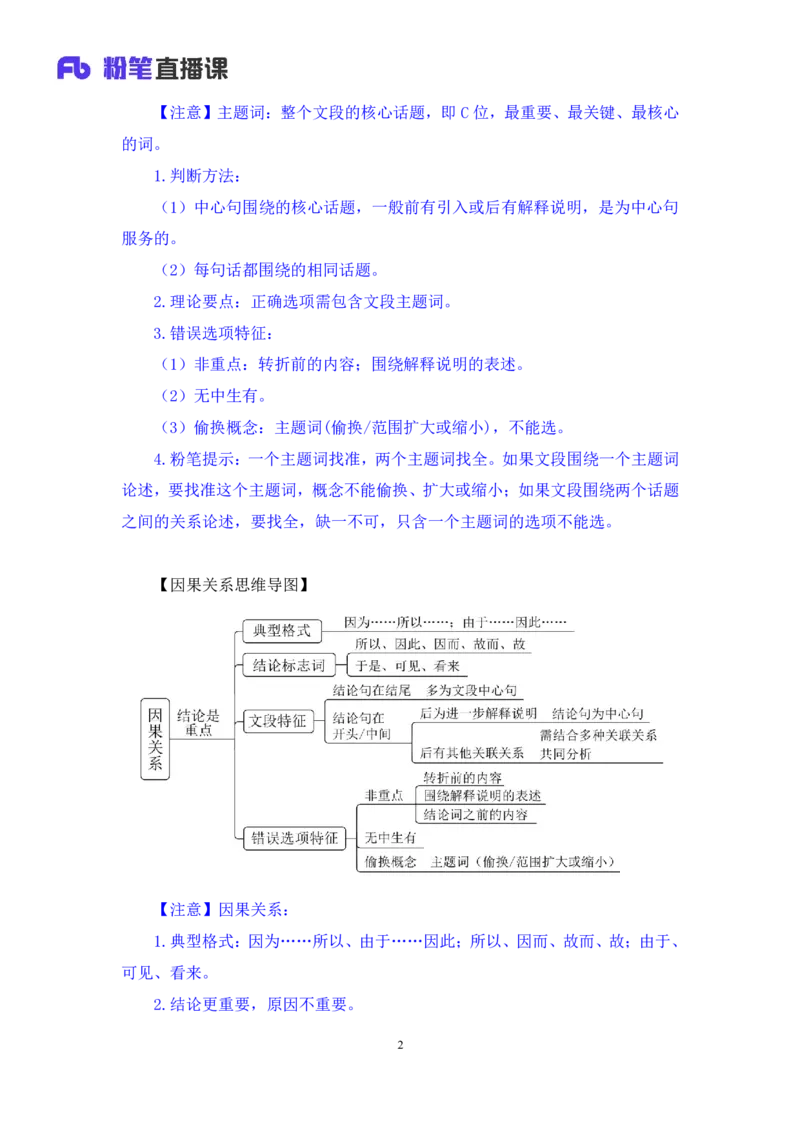 2024.05.09+方法精讲-言语2+许顺（笔记）（笔试系统班图书大礼包：2025国考6期）_2026考公资料_（10）粉笔_2025粉笔国考省考980（课＋笔记）_粉笔980（25多省）_02025年980系统班补充课程FB