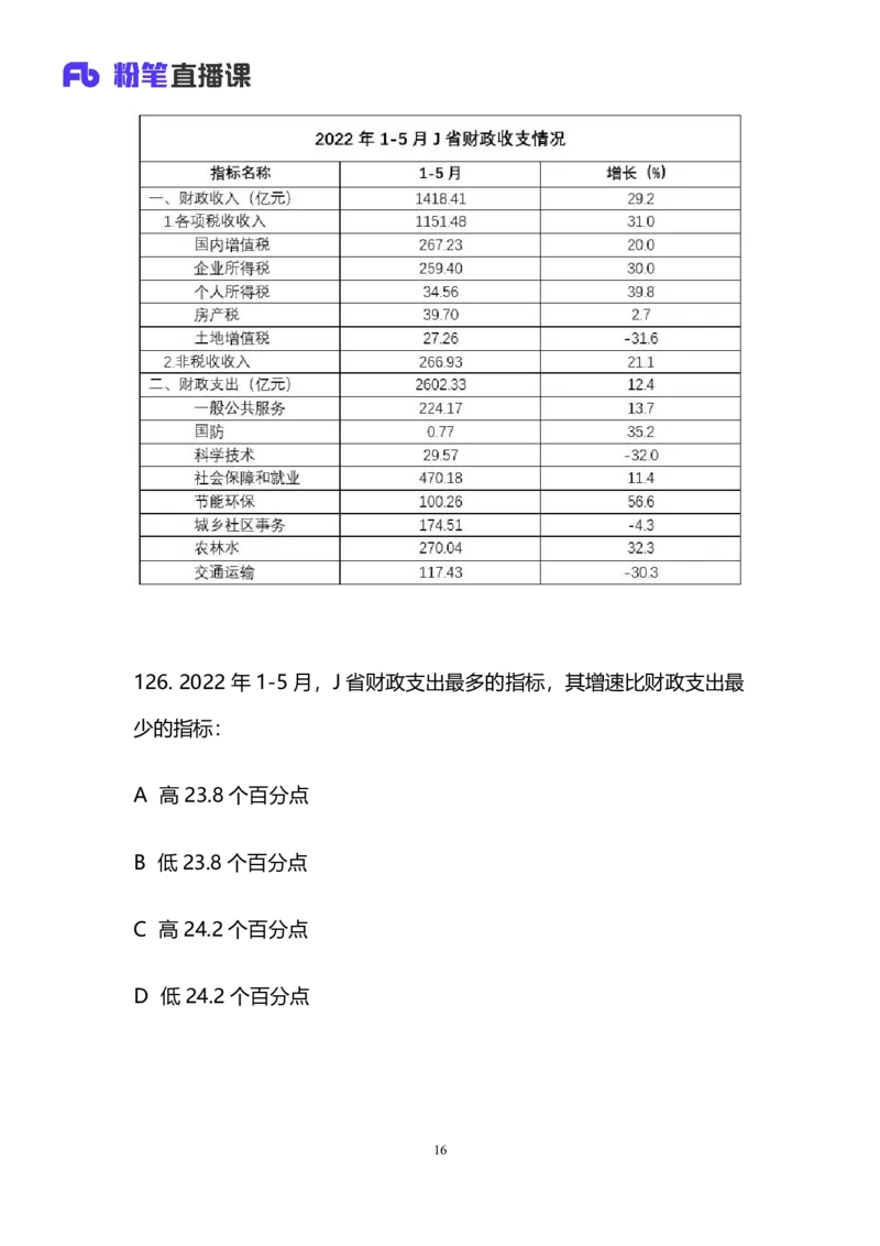 2024上半年省考第三季行测模考大赛讲义-数资_2026考公资料_（63）粉笔模考解析_模考2025国考省考FB模考：更新中(1)_2025国考模考解析02季_讲义
