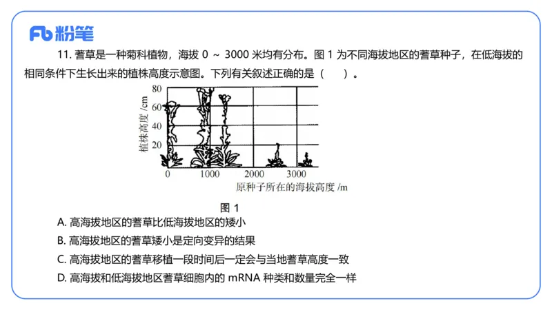 2024上-高中生物_4-教培资料-26年最新资料-同步更新_初中高中教资_03科三专项（进去保存报考的学科即可）_01科目三FB网课、三色速记手册、知识点导图等推荐_初中_3.历年真题
