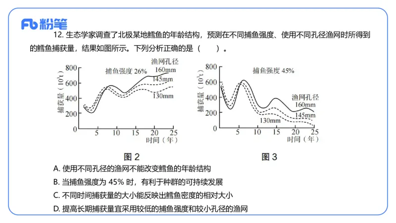 2024上-高中生物_4-教培资料-26年最新资料-同步更新_初中高中教资_03科三专项（进去保存报考的学科即可）_01科目三FB网课、三色速记手册、知识点导图等推荐_初中_3.历年真题