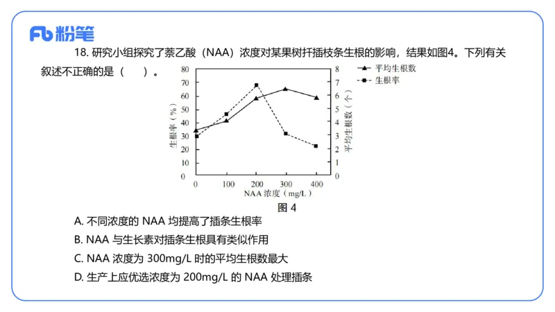 2024上-高中生物_4-教培资料-26年最新资料-同步更新_初中高中教资_03科三专项（进去保存报考的学科即可）_01科目三FB网课、三色速记手册、知识点导图等推荐_初中_3.历年真题