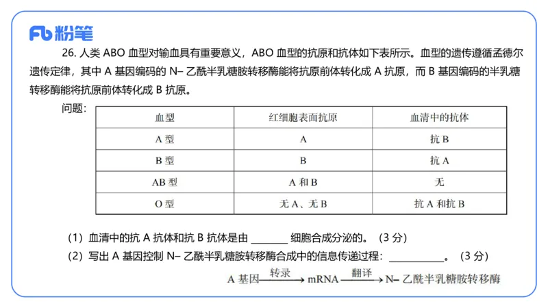 2024上-高中生物_4-教培资料-26年最新资料-同步更新_初中高中教资_03科三专项（进去保存报考的学科即可）_01科目三FB网课、三色速记手册、知识点导图等推荐_初中_3.历年真题