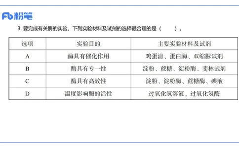 2024上-高中生物_4-教培资料-26年最新资料-同步更新_初中高中教资_03科三专项（进去保存报考的学科即可）_01科目三FB网课、三色速记手册、知识点导图等推荐_初中_3.历年真题