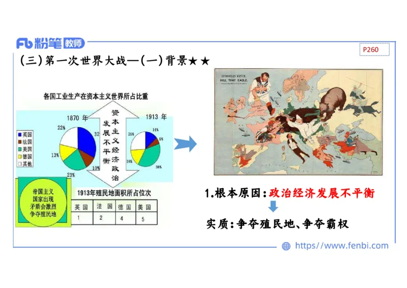1.27晚上-2024年上半年教师资格证考试&middot;历史学科-理论精讲-世界近代史（五）-李子园_4-教培资料-26年最新资料-同步更新_各机构笔记合集（中小幼）推荐_01西米合集_24上半年系统班