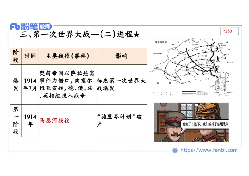 1.27晚上-2024年上半年教师资格证考试&middot;历史学科-理论精讲-世界近代史（五）-李子园_4-教培资料-26年最新资料-同步更新_各机构笔记合集（中小幼）推荐_01西米合集_24上半年系统班