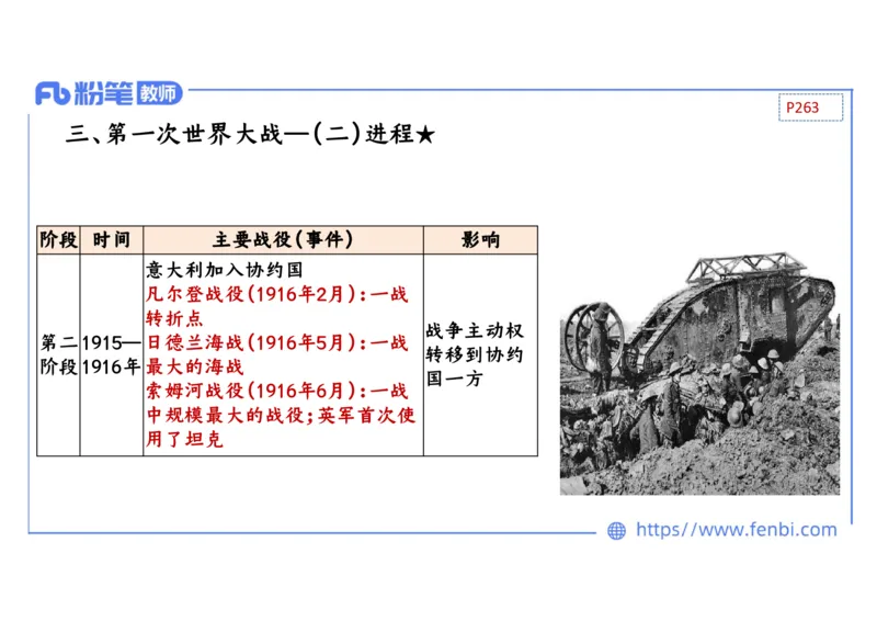 1.27晚上-2024年上半年教师资格证考试&middot;历史学科-理论精讲-世界近代史（五）-李子园_4-教培资料-26年最新资料-同步更新_各机构笔记合集（中小幼）推荐_01西米合集_24上半年系统班