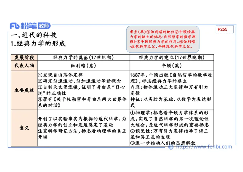 1.27晚上-2024年上半年教师资格证考试&middot;历史学科-理论精讲-世界近代史（五）-李子园_4-教培资料-26年最新资料-同步更新_各机构笔记合集（中小幼）推荐_01西米合集_24上半年系统班