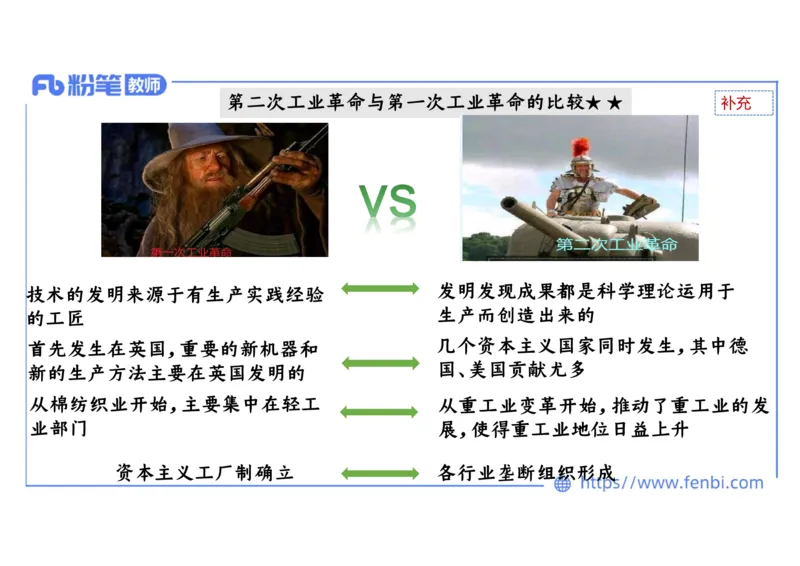 1.27晚上-2024年上半年教师资格证考试&middot;历史学科-理论精讲-世界近代史（五）-李子园_4-教培资料-26年最新资料-同步更新_各机构笔记合集（中小幼）推荐_01西米合集_24上半年系统班