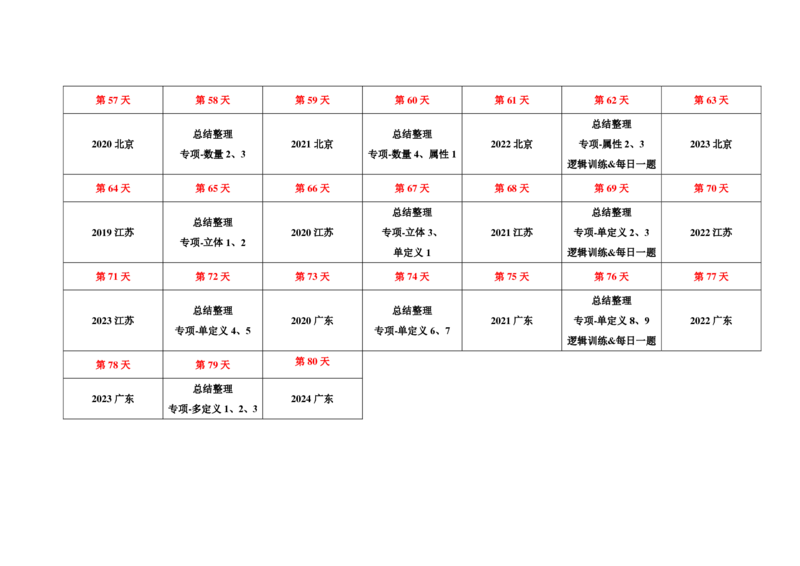 2025国考季-判断刷题计划表_26吉林考备考资料包_11省考刷题包_16判断刷题组_2025判断刷题组